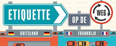 Huurtent.nl - 268&nbsp;Verkeersetiquette in het buitenland - Infographic
