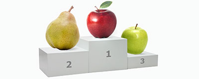 Wij delen geen Vakantie Awards 2017 uit!